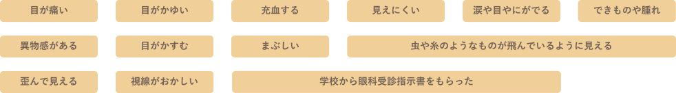保険診療の例